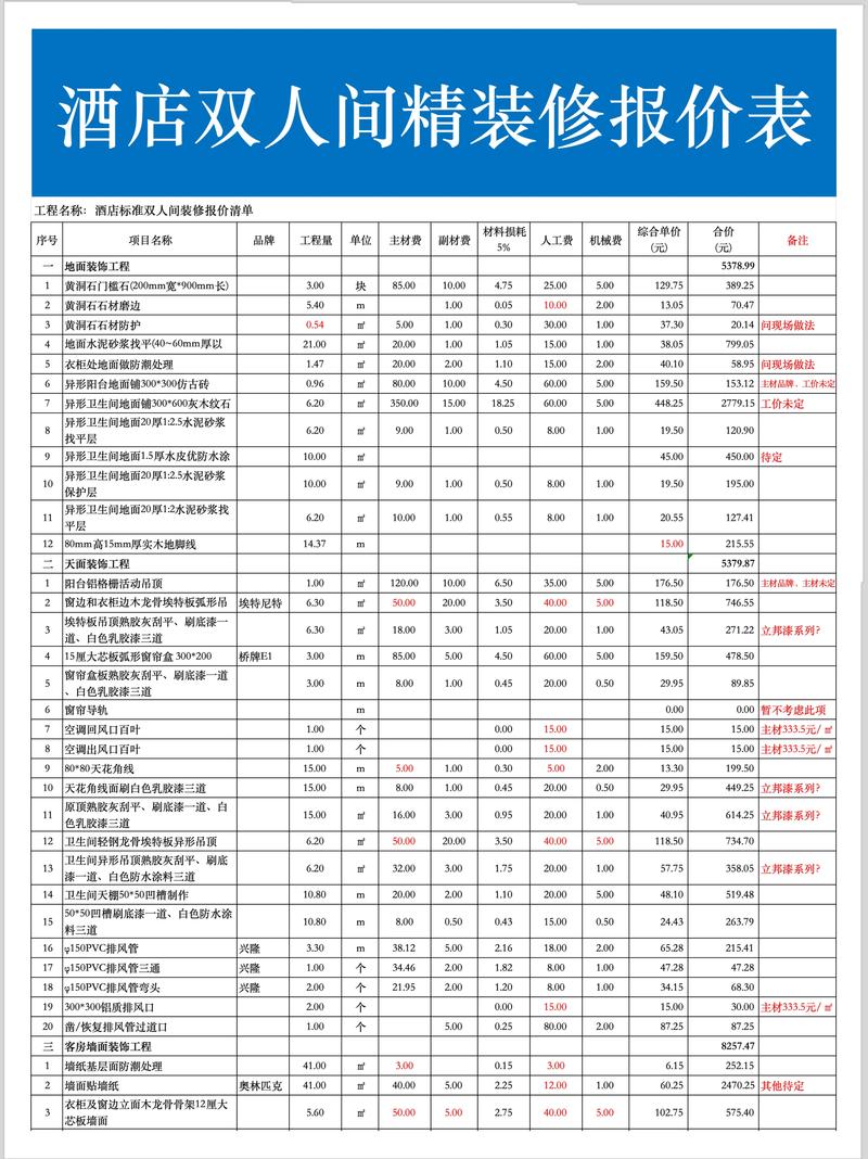 别墅设计：构建梦想家园的秘密武器