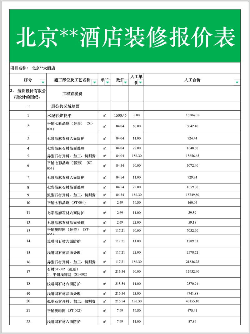 商铺装修：抓住商业脉搏的新契机